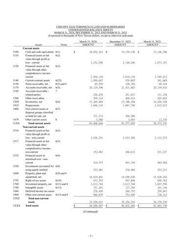 Thumbnail Chicony Electronics Quarterly Report 2024-q1