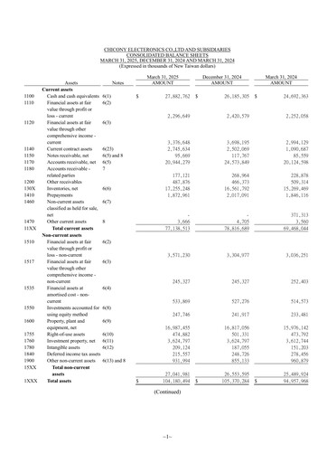 Thumbnail Chicony Electronics Quarterly Report 2025-q1