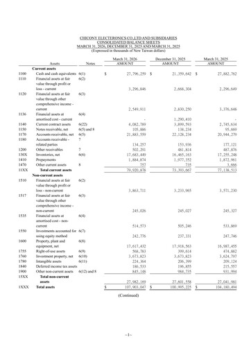 Vorschaubild Chicony Electronics Quartalsbericht 2026-q1