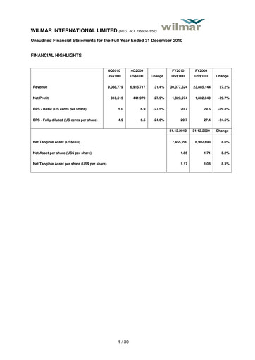 Thumbnail Wilmar International Financial Statement 2010