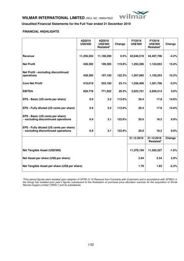 Thumbnail Wilmar International Financial Statement 2019