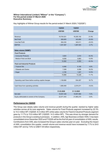 Thumbnail Wilmar International Quarterly Report 2026-q1