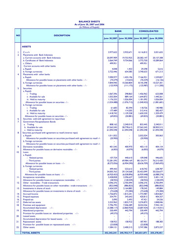 Thumbnail Bank Mandiri Quarterly Report 2007-q2