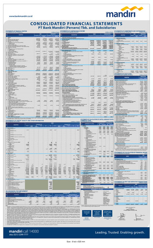 Thumbnail Bank Mandiri Quarterly Report 2012-q3