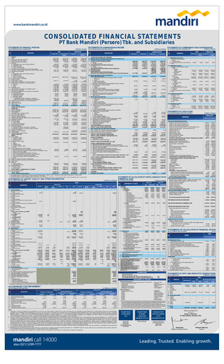 Thumbnail Bank Mandiri Quarterly Report 2013-q1