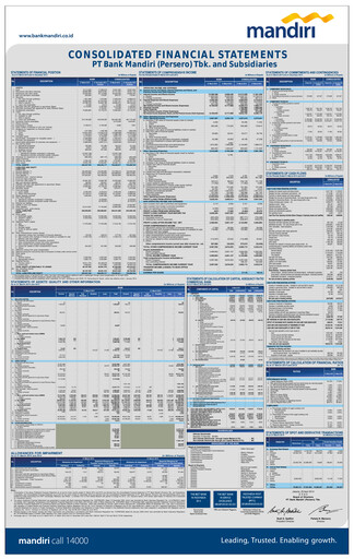 Thumbnail Bank Mandiri Quarterly Report 2014-q1