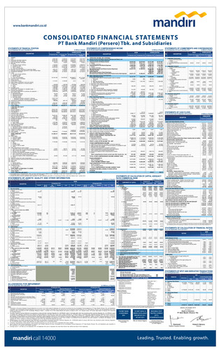 Thumbnail Bank Mandiri Quarterly Report 2014-q3