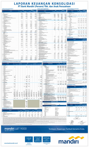 Thumbnail Bank Mandiri Quarterly Report 2012-q2