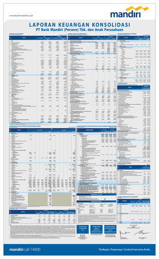 Thumbnail Bank Mandiri Quarterly Report 2013-q2