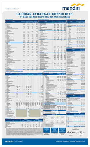 Thumbnail Bank Mandiri Quarterly Report 2013-q3