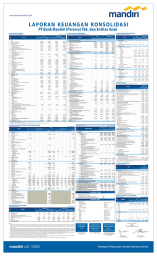 Thumbnail Bank Mandiri Quarterly Report 2014-q3