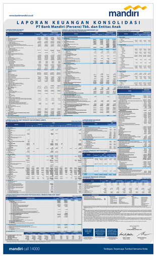 Thumbnail Bank Mandiri Quarterly Report 2015-q1