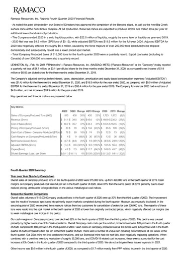 Vorschaubild Ramaco Resources
 Quartalsbericht 2020-q4