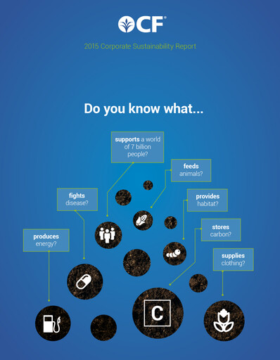 Thumbnail CF Industries
 Sustainability Report 2015