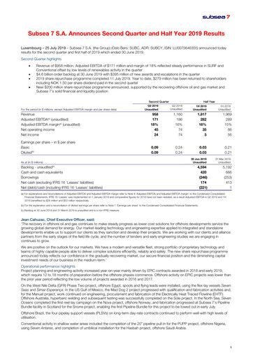 Thumbnail Subsea 7
 Half-year Report 2019-h1