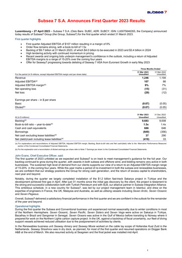 Thumbnail Subsea 7
 Quarterly Report 2023-q1