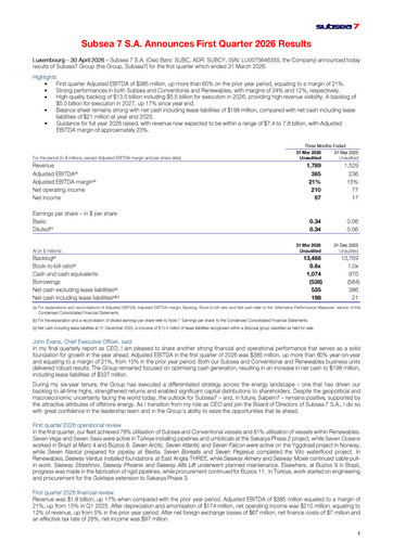 Thumbnail Subsea 7
 Quarterly Report 2026-q1