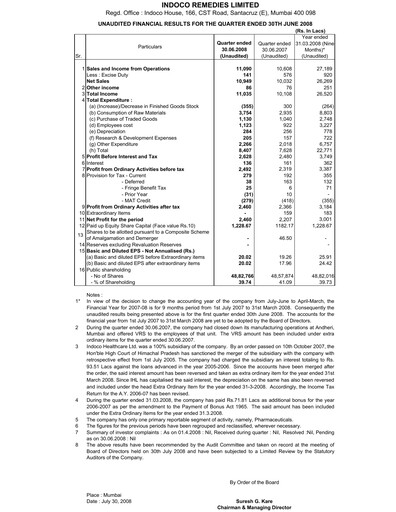 Thumbnail Indoco Remedies
 Quarterly Report 2008-q1