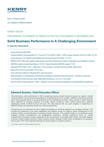 Thumbnail Kerry Group Financial Report 2023