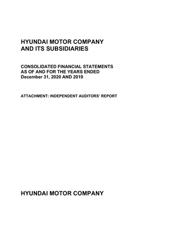 Thumbnail Hyundai Financial Statement 2020