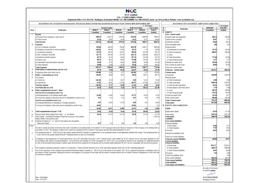 Thumbnail NCC Limited Quarterly Report 2017-q3