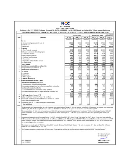 Thumbnail NCC Limited Quarterly Report 2017-q4