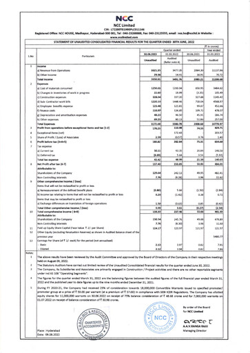 Thumbnail NCC Limited Quarterly Report 2022-q2