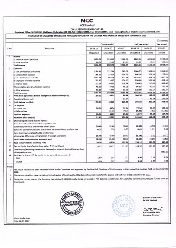 Thumbnail NCC Limited Quarterly Report 2022-q3