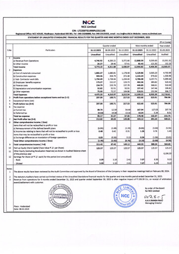 Thumbnail NCC Limited Quarterly Report 2023-q4