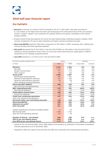 Thumbnail UCB Financial Statement 2010-h1