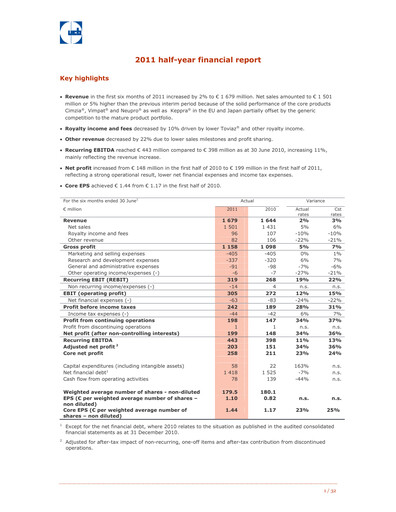 Thumbnail UCB Financial Statement 2011-h1