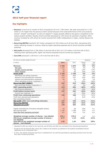 Vorschaubild UCB Halbjahresbericht 2012-h1