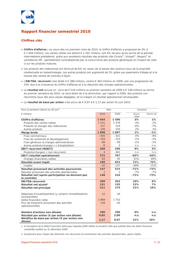 Thumbnail UCB Half-year Report 2010-h1