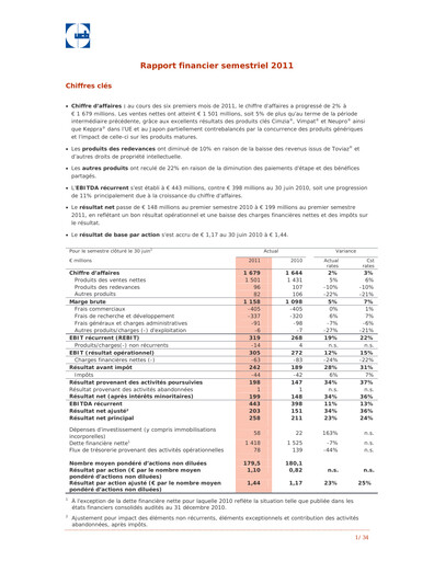Thumbnail UCB Half-year Report 2011-h1