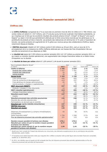 Thumbnail UCB Half-year Report 2012-h1