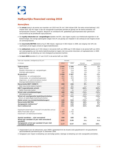 Thumbnail UCB Half-year Report 2010-h1