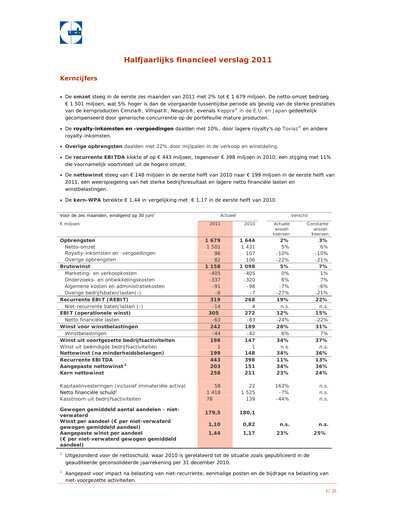 Thumbnail UCB Half-year Report 2011-h1