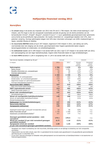 Thumbnail UCB Half-year Report 2012-h1
