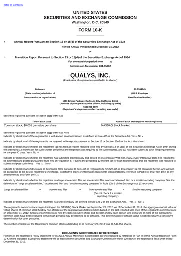 Thumbnail Qualys Annual Report 2012