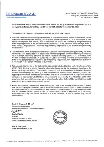 Miniature Schneider Electric Infrastructure Rapport semestriel 2025-2026-h1