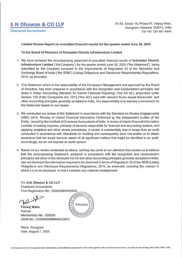 Thumbnail Schneider Electric Infrastructure Quarterly Report 2025-2026-q1