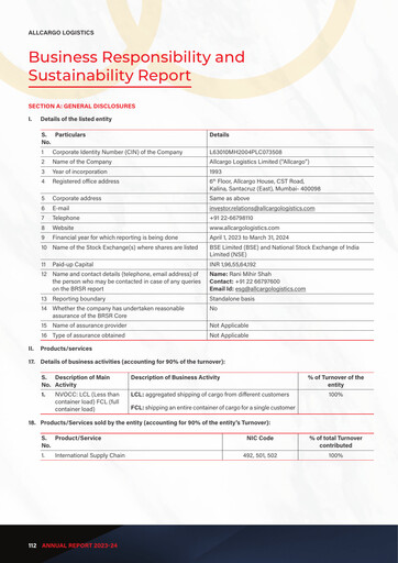 Miniature Allcargo Logistics
 Rapport de durabilité 2023-2024