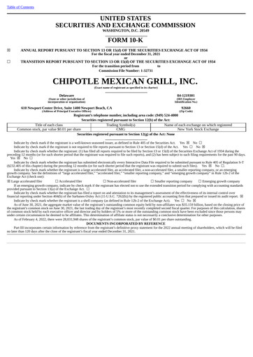 Thumbnail Chipotle Mexican Grill Annual Report 2021
