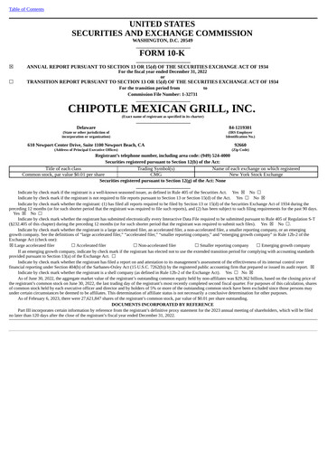 Thumbnail Chipotle Mexican Grill Annual Report 2022