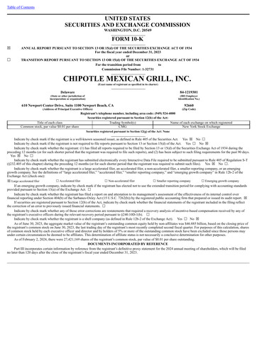 Thumbnail Chipotle Mexican Grill Annual Report 2023
