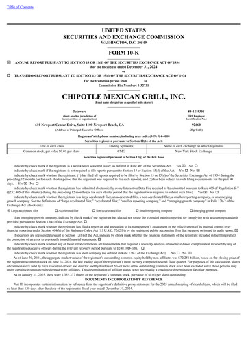 Thumbnail Chipotle Mexican Grill Annual Report 2024