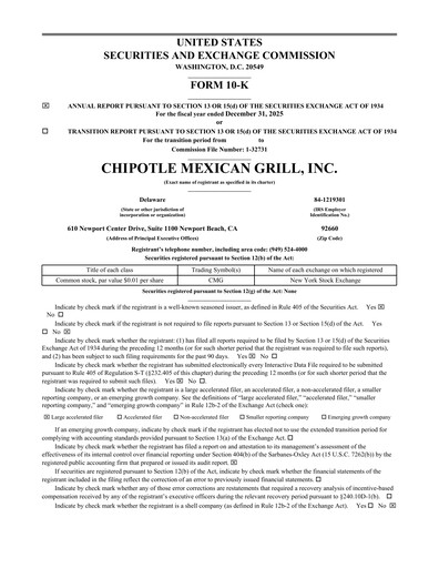 Thumbnail Chipotle Mexican Grill Annual Report 2025