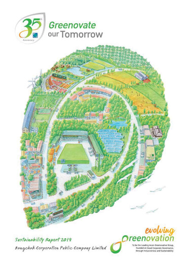 Thumbnail Bangchak Corporation Sustainability Report 2018