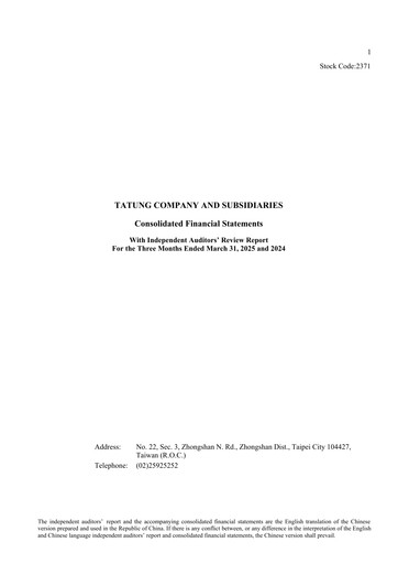 Thumbnail Tatung Co., Ltd. Quarterly Report 2025-q1