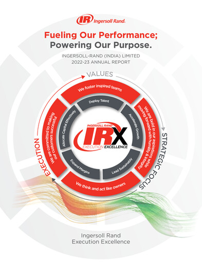 Miniature Ingersoll Rand India Rapport annuel 2022-2023
